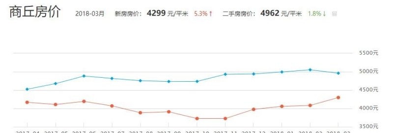 2024年12月22日