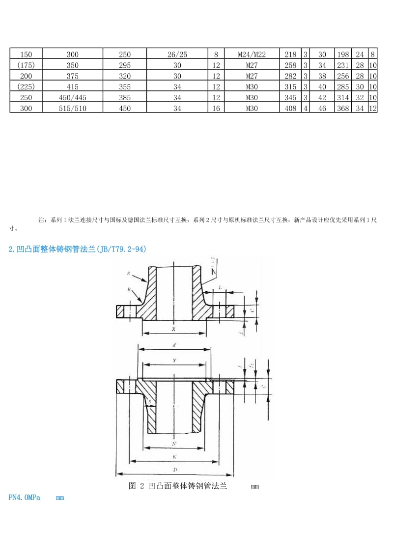 法兰最新标准及其应用领域概述