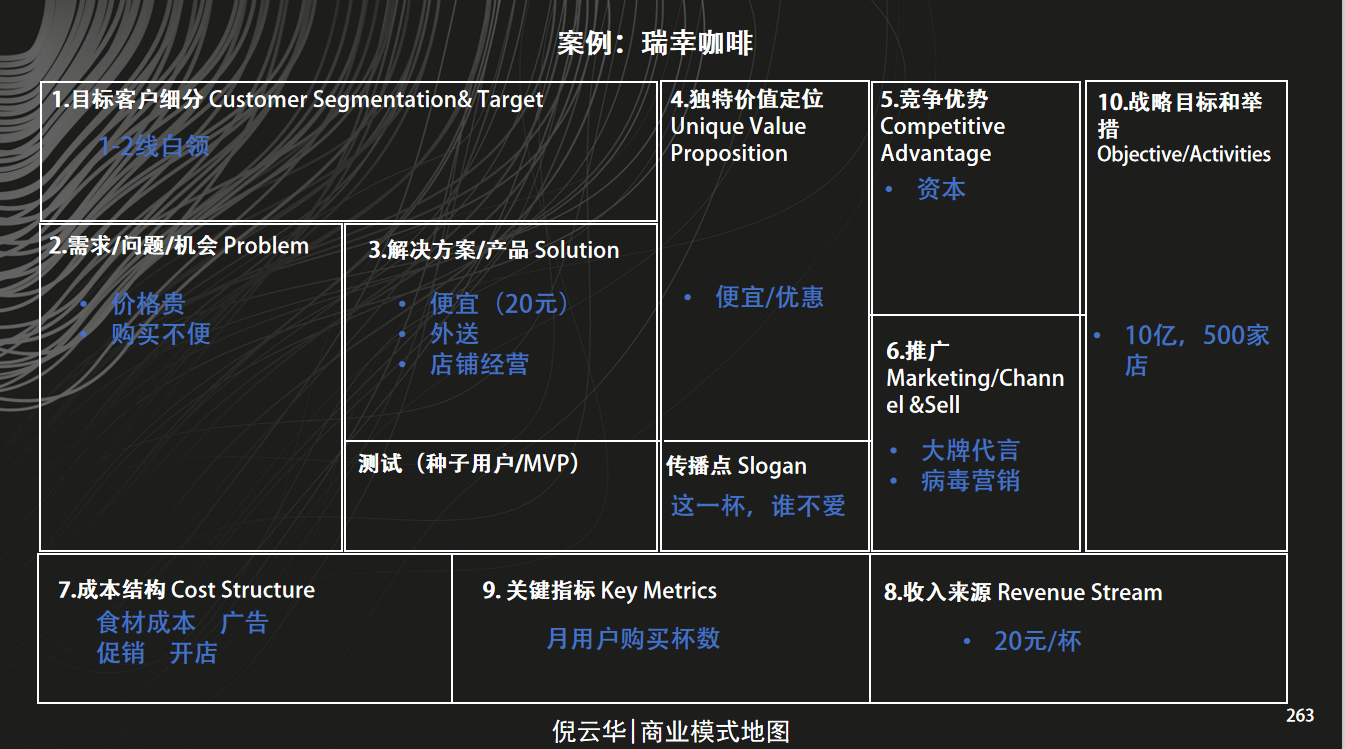 创新经济商业模式案例，探索无限商业可能性的新纪元