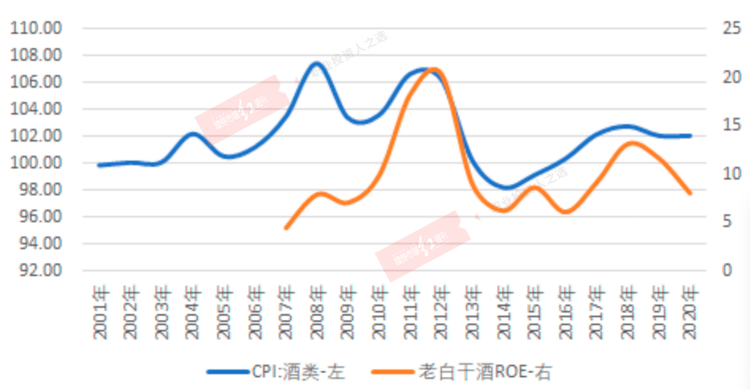 老白干酒股票最新动态深度剖析