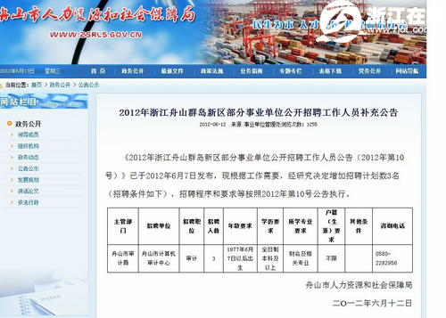 浙江舟山最新招聘信息汇总