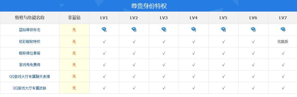 最新刷钻法，探索与实践攻略