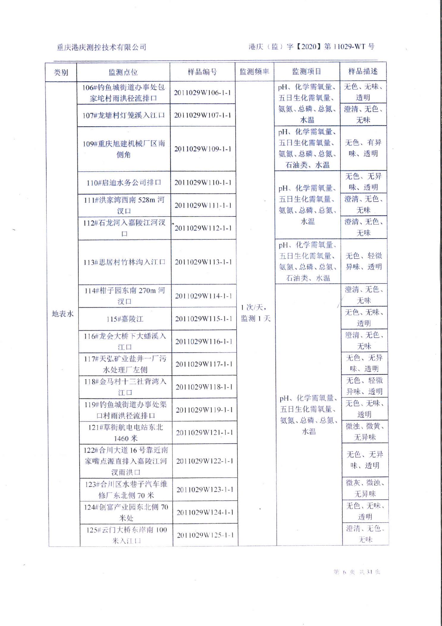 最新船闸列表及其重要性概览