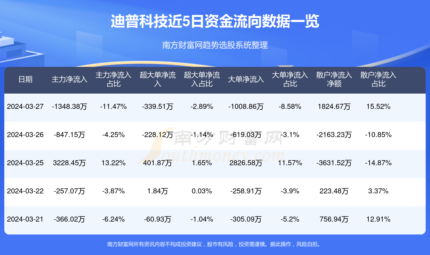 德普科技引领创新，塑造行业未来新篇章