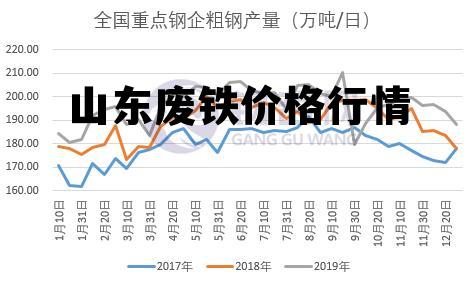 广西废铁价格最新行情解析