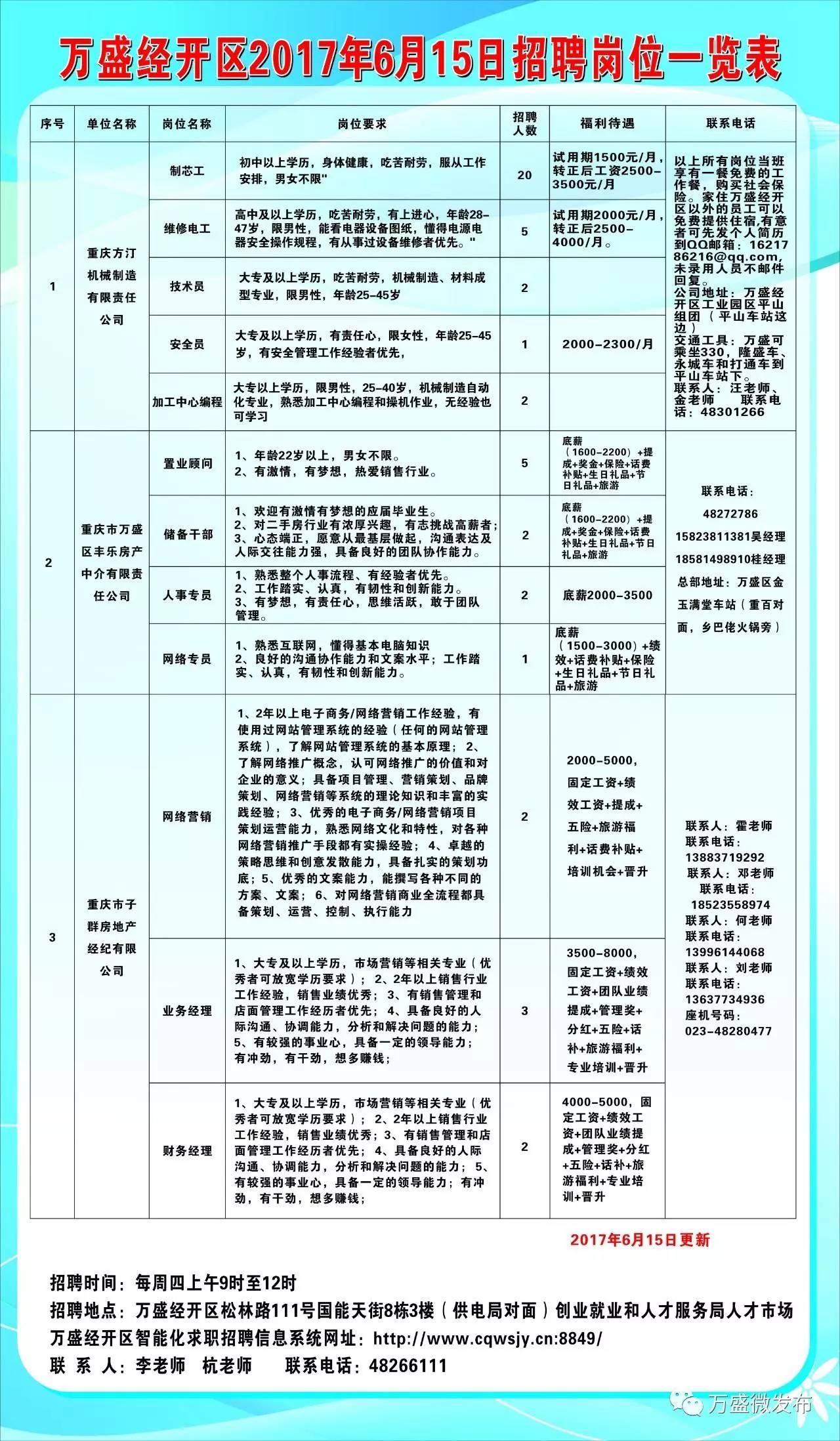 巫溪人才网最新招聘动态，探索职业发展无限机遇