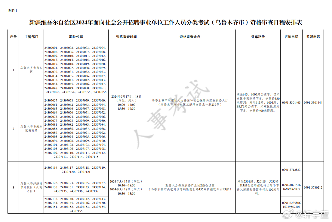 新疆国企最新招聘信息概览