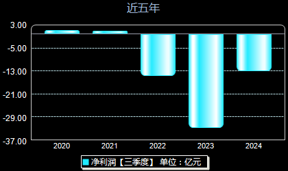 合力泰股票最新动态全面解读