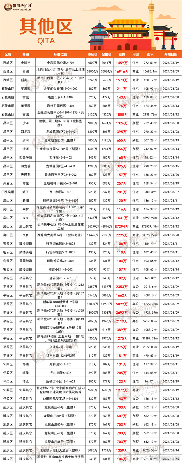 2024年12月27日 第14页