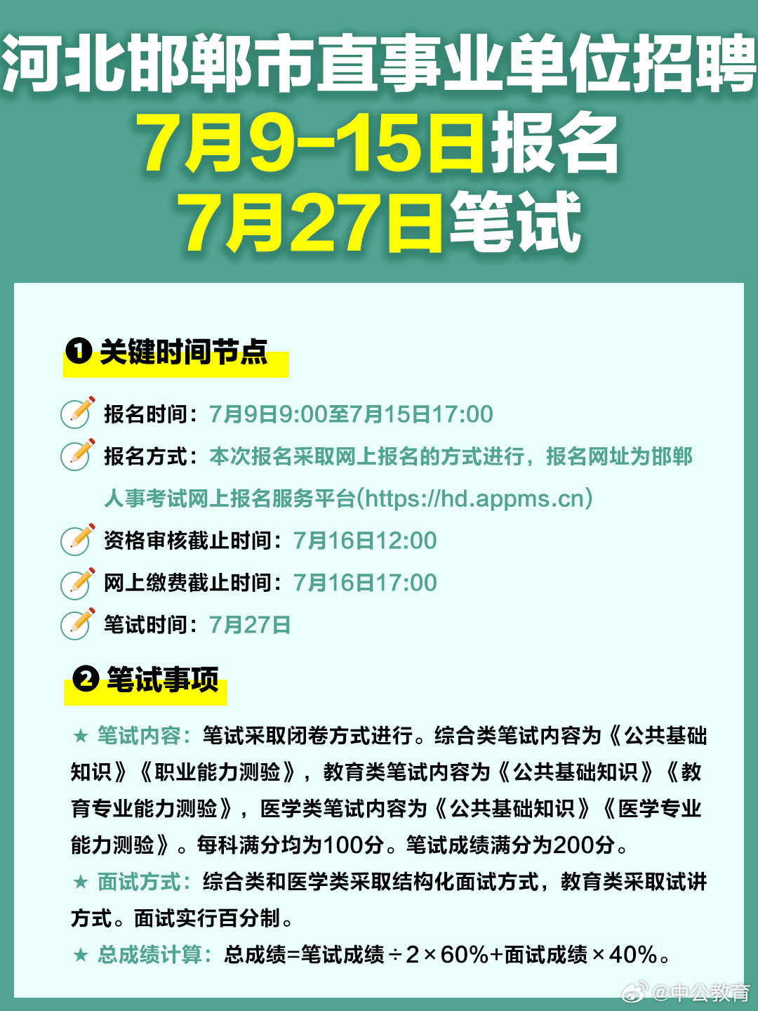 邯郸最新招聘动态及其区域人才市场的变革影响