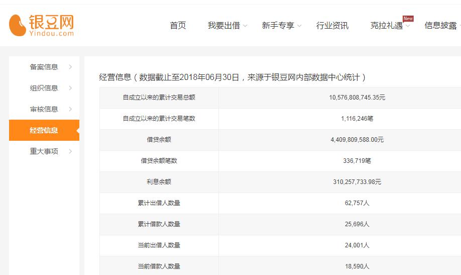 2024年12月 第91页