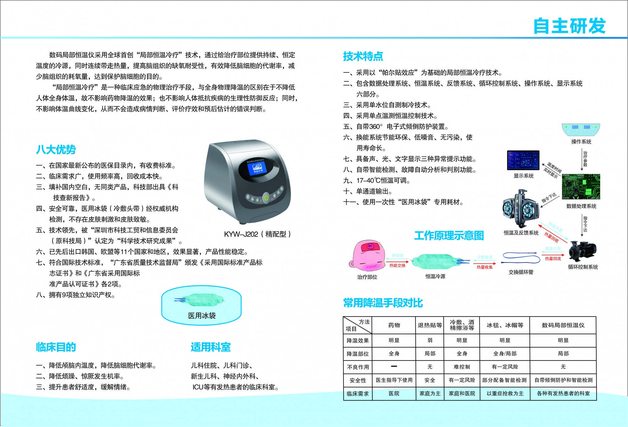 未来科技魅力探索，最新高科技产品介绍