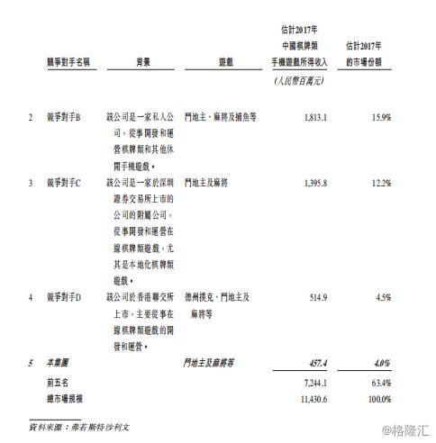 微笑棋牌引领新时代，最新动态揭秘棋牌室创新发展