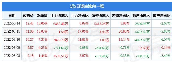 军工混改最新动态，深度探讨及前景展望