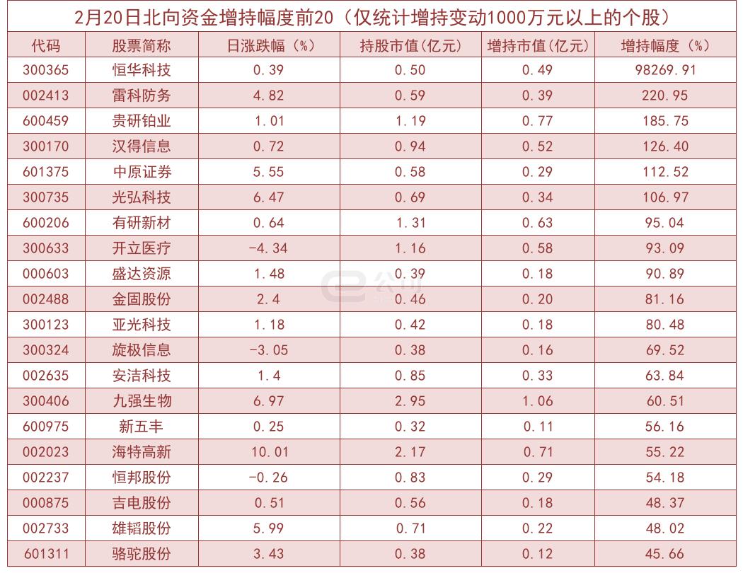 雷科防务最新动态，引领国防科技新风潮