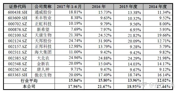 最新饲料营销模式，重塑未来饲料销售与服务路径