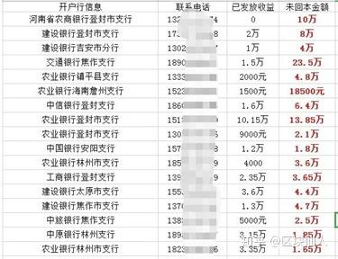 丁永潭最新消息揭示短期期权市场新动态