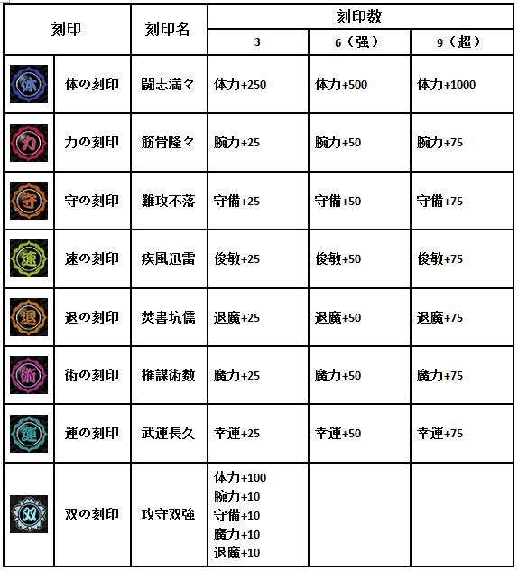 最新刻印技术引领印刷行业革新与进步