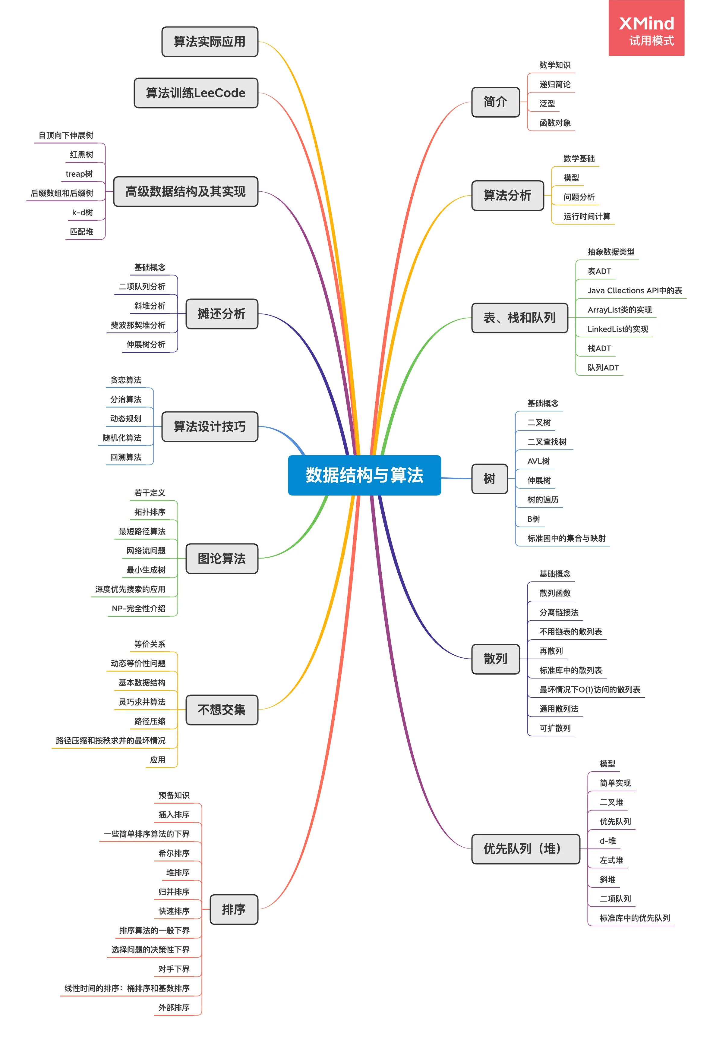 Java最新版本探索与解析指南