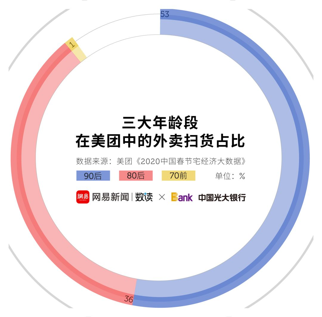 中国最新疫情数据报告发布