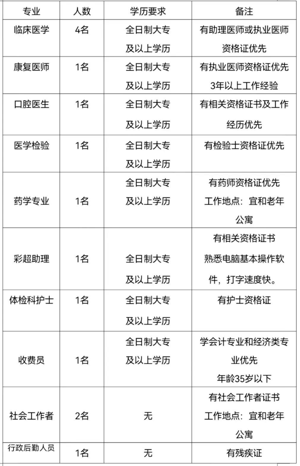 乌海最新招聘动态及其区域人才市场的变革影响