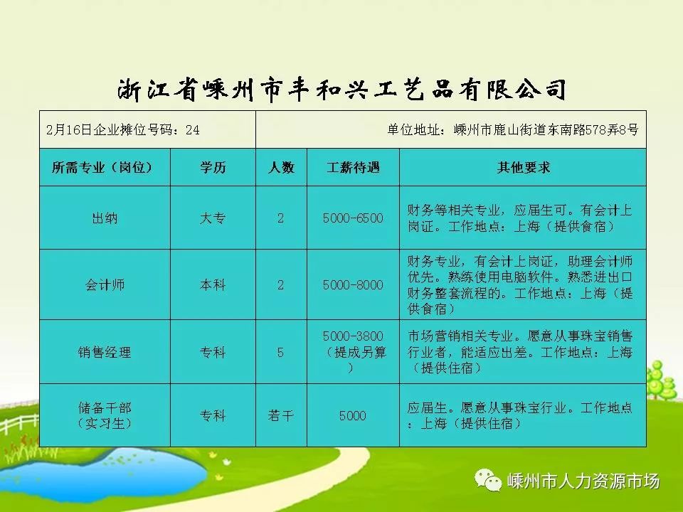 良渚招聘网最新招聘信息，职业发展的新起点探索