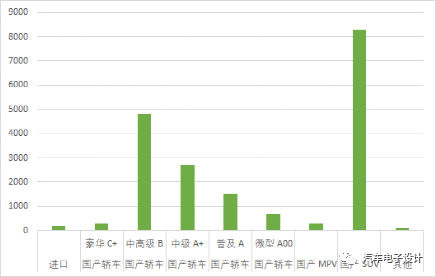 上海能源新动态，引领绿色转型，助推可持续发展