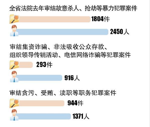 最新贪贿案例分析，警钟长鸣，警醒贪腐之心之路