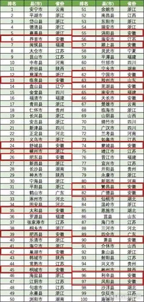 临泉房价动态，最新消息、市场走势与未来展望