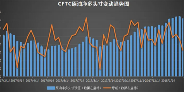 石油期货市场走势最新动态，影响因素、未来展望与最新市场走势分析