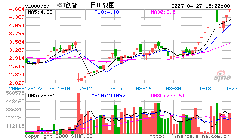 2025年1月2日 第7页