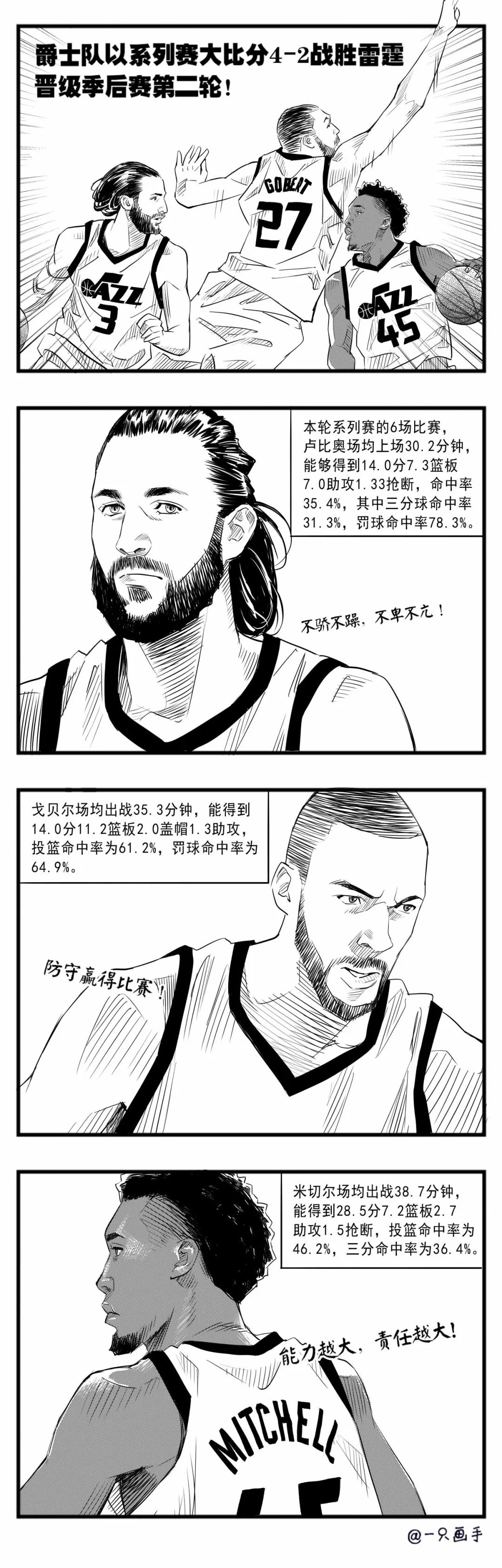 NBA四格漫画，最新精彩瞬间回顾