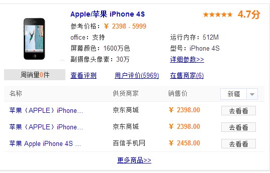 最新苹果iPhone 4S价格解析