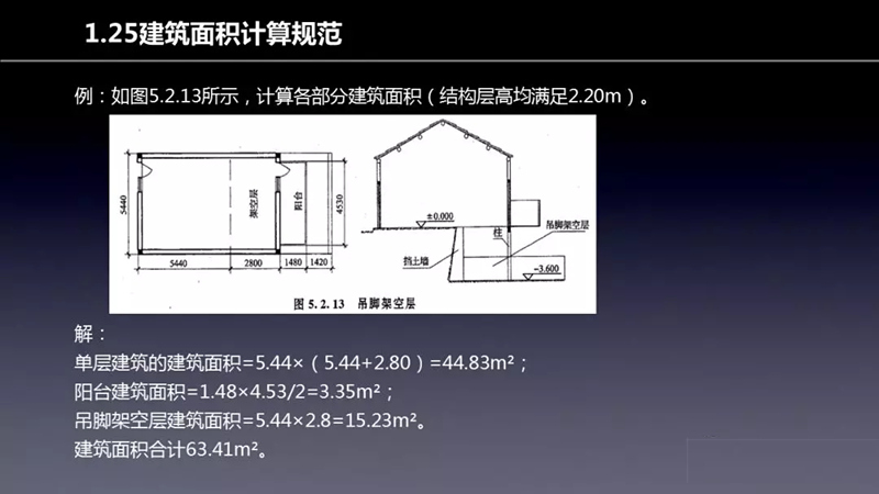 最新建筑面积规范解析与应用指南