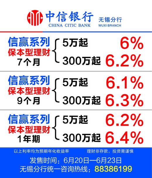 中信银行理财产品最新动态，创新与稳健齐驱并进