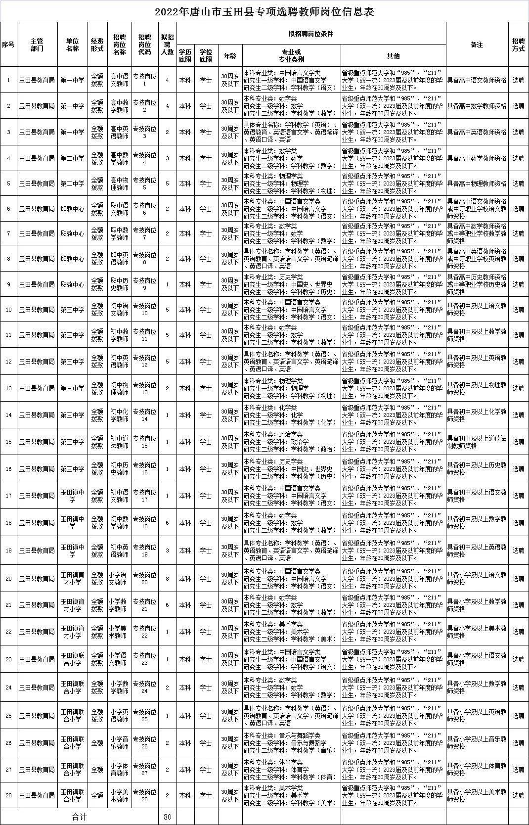 2025年1月18日 第25页