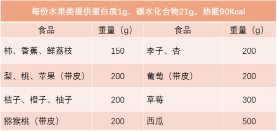 2025年1月19日 第7页