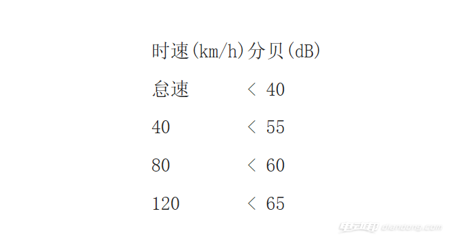 2025年1月20日