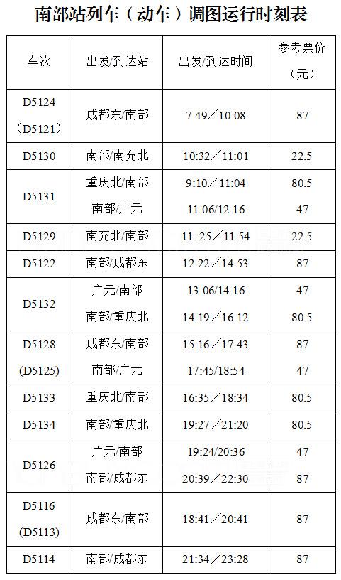 最新列车时刻表发布，重塑旅客出行体验新篇章