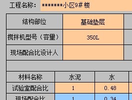 最新砂浆评定，现代建筑材料革新之路的探索