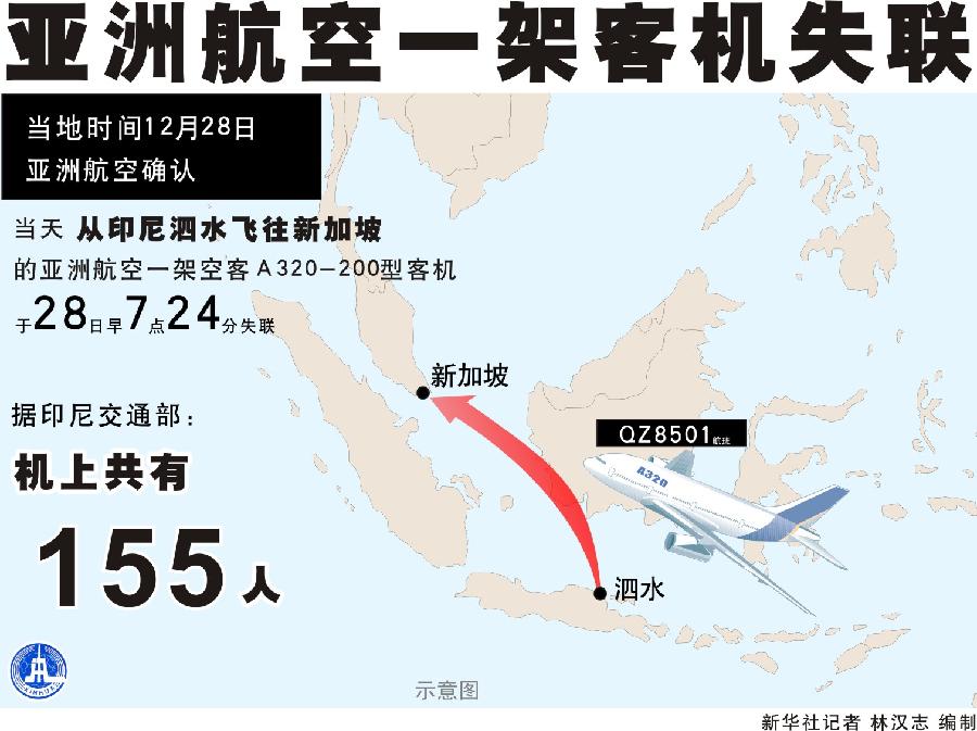 亚航失事事件最新进展与搜救行动全面解析