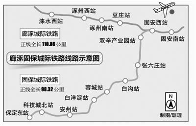 固保城际最新动态全面解读，进展、影响与未来展望