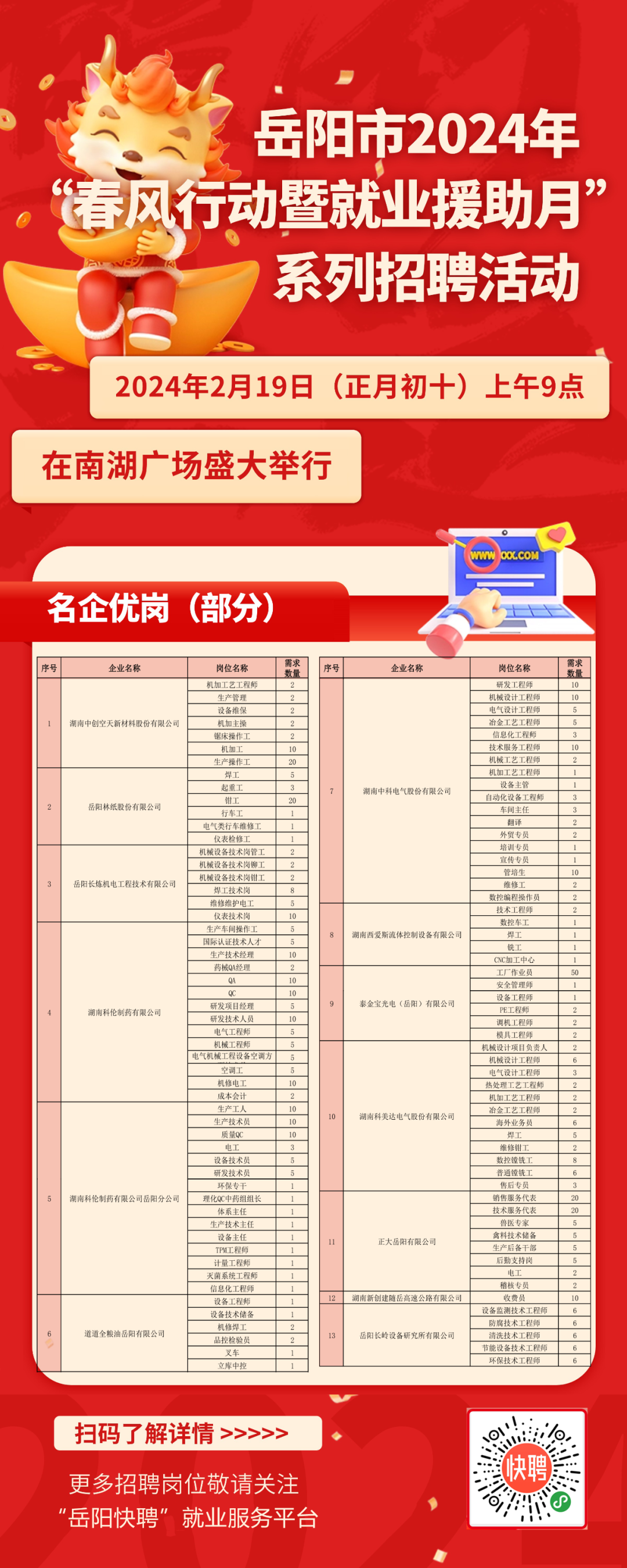 岳阳销售招聘最新动态与行业趋势解析