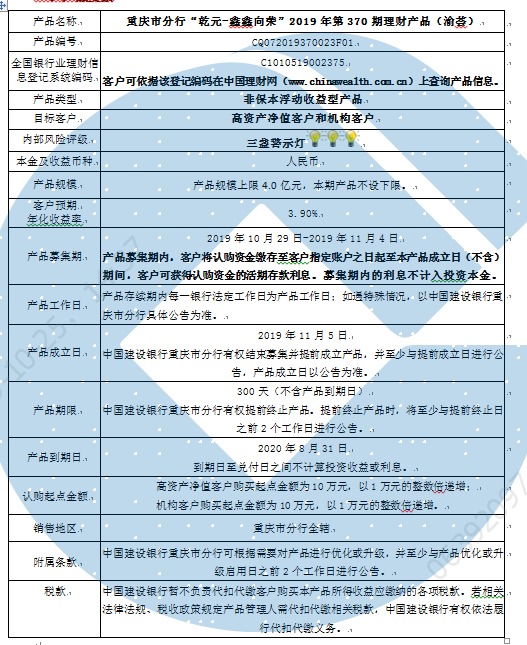 建行理财产品最新动态与深度解析，聚焦2016年趋势